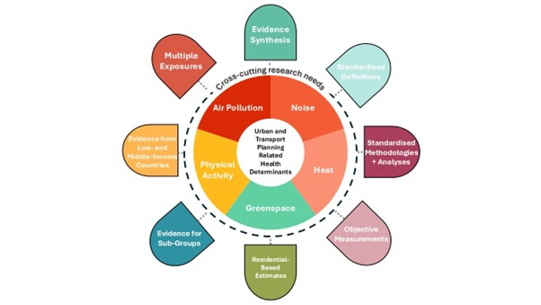 CARTEEH Involvement with UBDPolicy Workshop